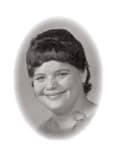 Paula Beatrice Sandau